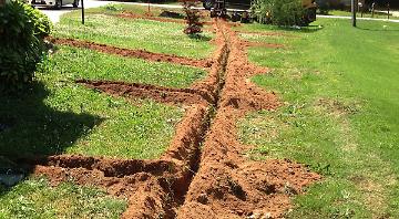 Irrigation Systems Garland
